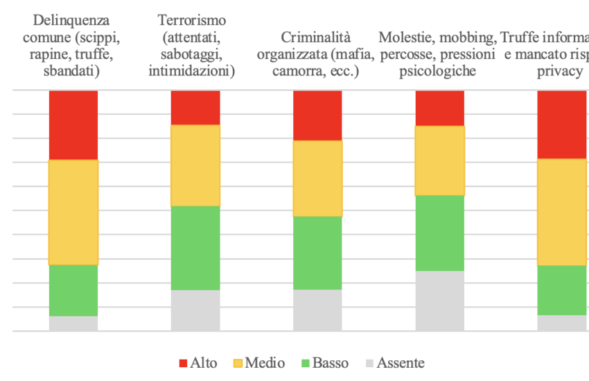al-lupo!-al-lupo!-narrazioni-infedeli-e-rischi-reali