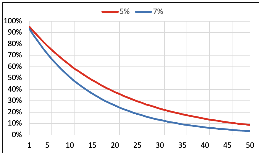 clima:-la-strategia-della-paura-e-sbagliata