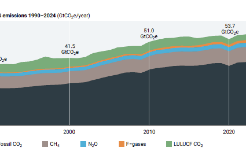 il-negazionismo-climatico-di-trump-e-gli-interessi-degli-americani-(ma-solo-alcuni)