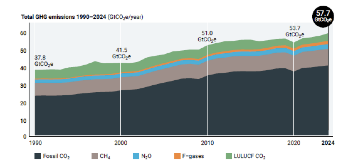 il-negazionismo-climatico-di-trump-e-gli-interessi-degli-americani-(ma-solo-alcuni)