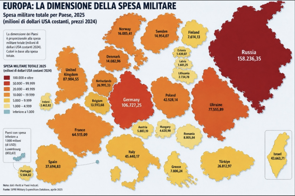 Da Gerusalemme a Babele: guerra interna all’Europa